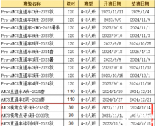 廣州AMC8課程咨詢~廣州AMC8競賽輔導(dǎo)機(jī)構(gòu)哪家好？