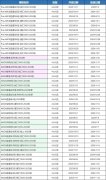 AMC8競賽對廣州小升初有用嗎？廣州AMC8競賽培訓(xùn)機(jī)構(gòu)介紹！