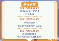 不同基礎(chǔ)AMC12培訓(xùn)班介紹！