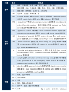 A-Level課程考前規(guī)劃！附A-Level課程暑期培訓(xùn)最新課表安排！