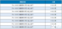 小升初AMC8備考課程培訓(xùn)！