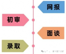上海三公學(xué)校備考規(guī)劃，AMC及小托福課程介紹！
