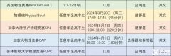 犀牛物理競賽直通車，一次備考拿下物理碗/BPhO/SIN/CAP競賽！