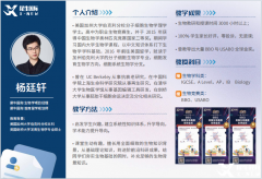 USABO&BBO生物競賽輔導(dǎo)培訓(xùn)課程！出分快，高效備考！