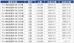 如何自學(xué)AMC8競賽？AMC8競賽培訓(xùn)課程推薦！
