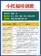 小托?？际裁磧?nèi)容?選擇報班還是自學(xué)?