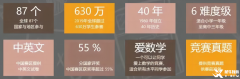 低齡學生袋鼠數學競賽備考規(guī)劃，附袋鼠競賽培訓班