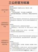 上海三公申請(qǐng)規(guī)劃，1-5年級(jí)請(qǐng)這樣做！
