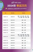 小托福備考都有哪些難點？小托福培訓都有哪些班型？