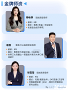 雅思培訓(xùn)課程！雅思5.5分是什么水平？到6.5分需要多久？