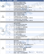 如何備考雅思？犀牛雅思培訓(xùn)課程詳細(xì)介紹！..