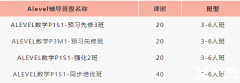 ALEVEL數(shù)學(xué)培訓(xùn)輔導(dǎo)課程，Alevel數(shù)學(xué)相對(duì)于國(guó)內(nèi)數(shù)學(xué)哪個(gè)難？