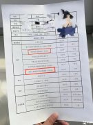 AMC8數(shù)學(xué)競賽有用嗎? AMC8數(shù)學(xué)競賽詳細(xì)介紹！