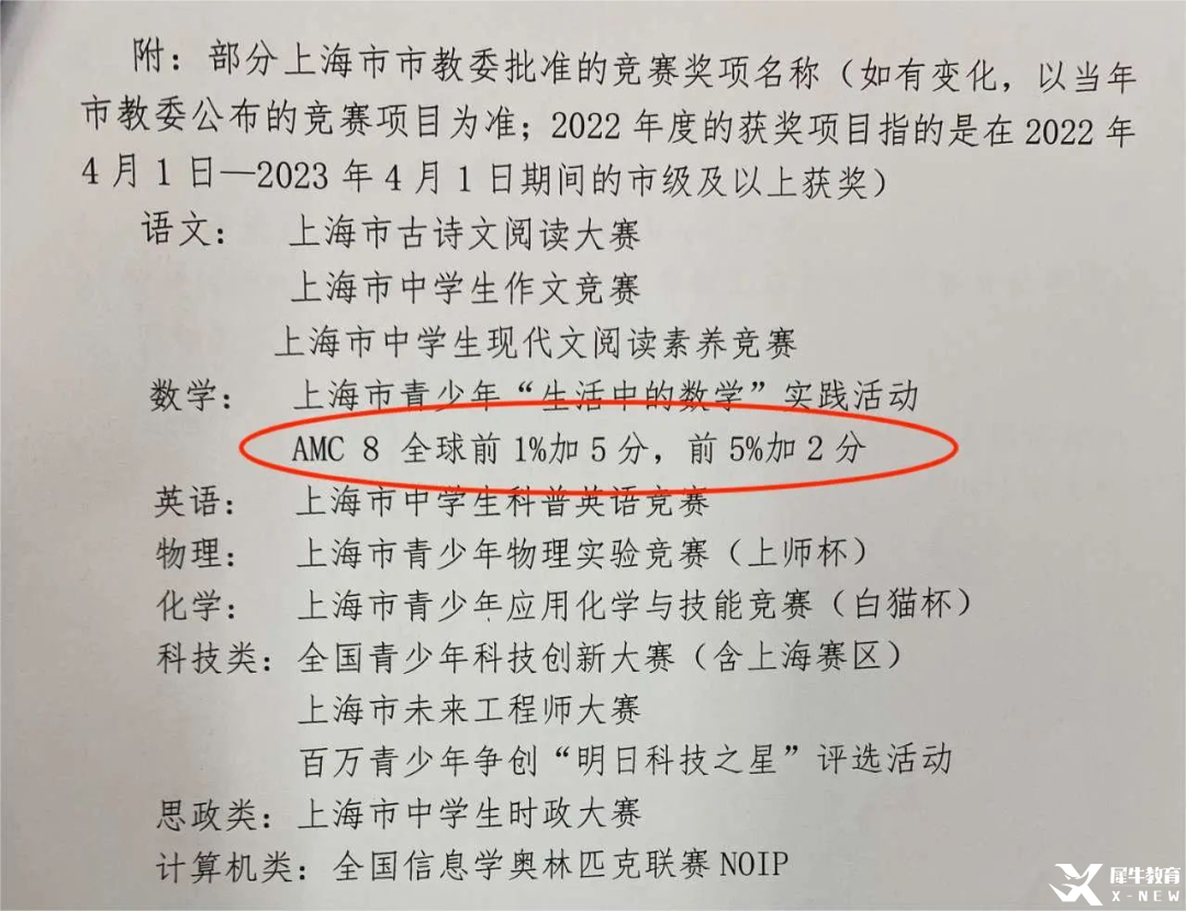 思維100和AMC8有哪些區(qū)別？孩子參加思維100還是AMC8？一分鐘教你選擇更適合孩子的國際競賽