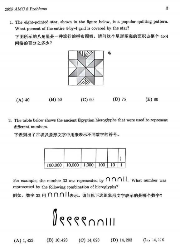 2025年AMC8查分通道已開(kāi)啟！25年AMC8分?jǐn)?shù)是多少？針對(duì)不同的分?jǐn)?shù)考后應(yīng)該如何規(guī)劃？