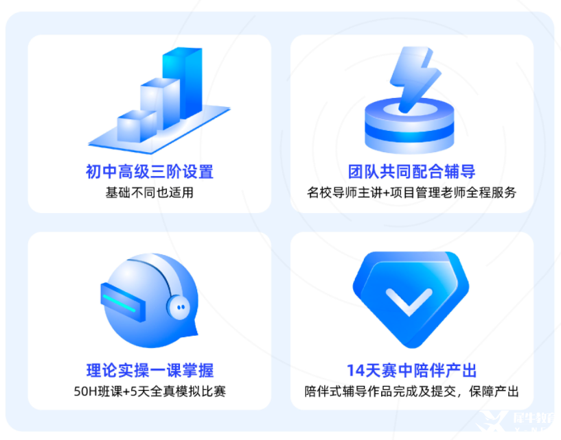 從小白到拿獎(jiǎng)！2025年HiMCM數(shù)學(xué)建模競(jìng)賽一文詳解！
