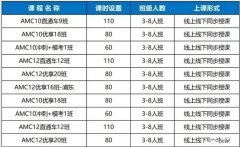 2025年AMC10競賽培訓(xùn)輔導(dǎo)課程推薦，課程安排介紹！