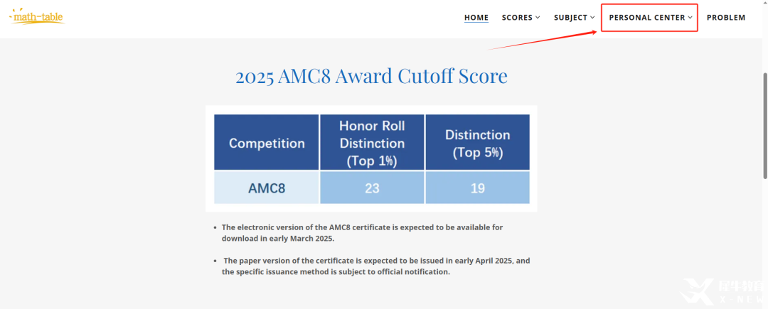 2025年AMC8證書何時下載？不同獎項證書有什么用？附AMC8考后規(guī)劃及備考課程~