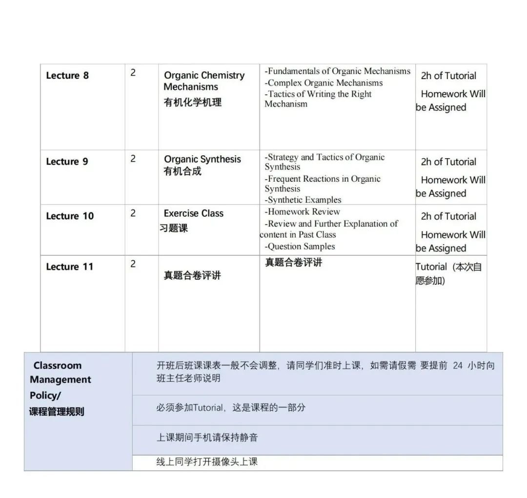 CCC化學(xué)競(jìng)賽都考啥？國(guó)際化學(xué)競(jìng)賽有啥區(qū)別？附培訓(xùn)課程