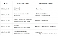 2025AP改革及考試時(shí)間安排！AP培訓(xùn)課程