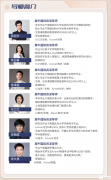 IGCSE生物備考難點(diǎn)，犀牛IG生物培訓(xùn)課程！