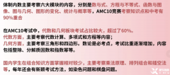 AMC10競賽都考哪些知識點？考試內(nèi)容及難度分析！