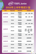 2025小托?？荚嚂r間線梳理！附小托福歷年真題領??！