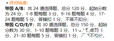 備考25年袋鼠數(shù)學(xué)競(jìng)賽，10個(gè)常見問題解答！附袋鼠競(jìng)賽歷年真題及培訓(xùn)課程