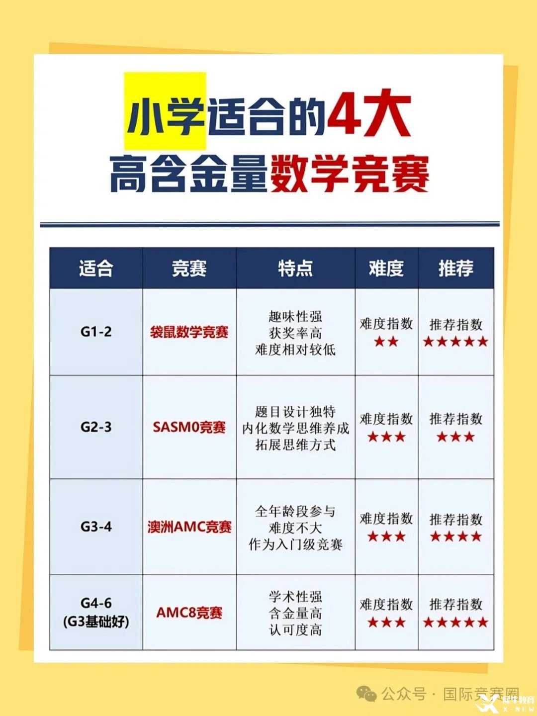 爆款吸睛大字emoji小紅書(shū)封面aigc.jpg