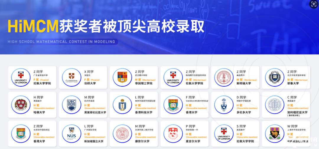9-12年級高含金量國際數(shù)學(xué)競賽！2025年HiMCM數(shù)學(xué)建模競賽一文詳解！