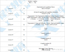 AMC12競賽培訓(xùn)課程，線上線下開班
