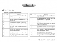 25年KET考試改革后詞匯還重要嗎?如何正確記憶詞匯？北京家長(zhǎng)快來(lái)領(lǐng)最新詞匯吧