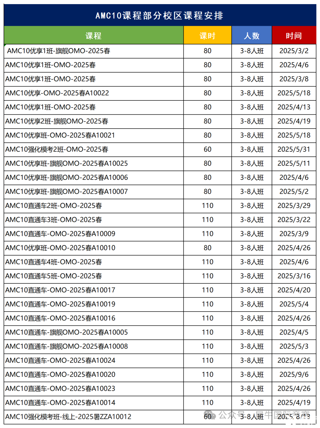 微信截圖_20250313143357_Sheet1(4).png