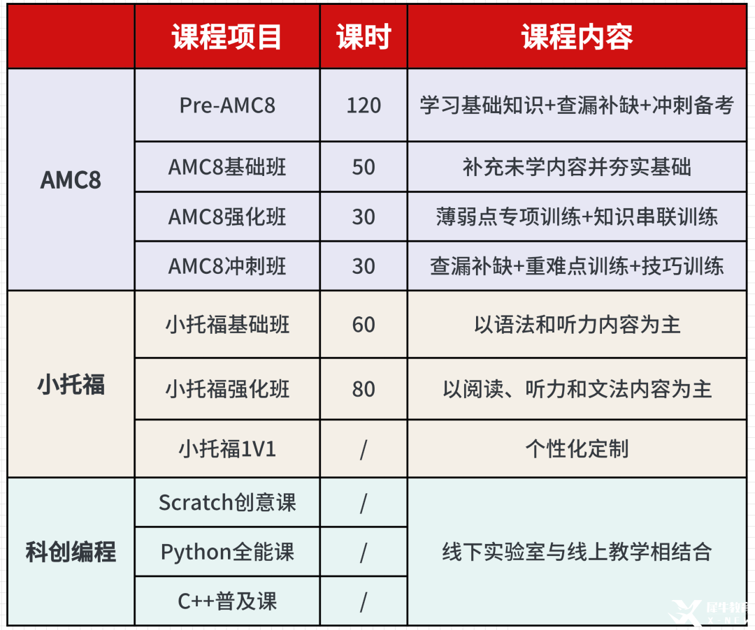 fe231c453ea1ad0d970d79c4e9c5b1c0.png