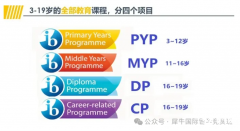 犀牛IB課程助力沖刺！IB難度在哪里？