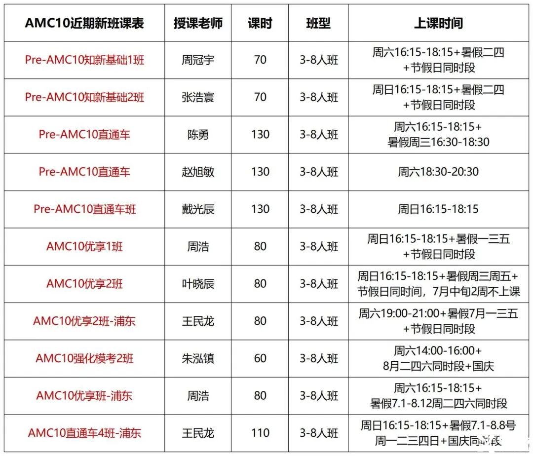 2023年國際競賽排期表_Sheet102(3).jpg