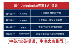 Johnlocke競賽如何選題?選題技巧與寫作方法了解一下！