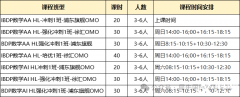 IB數(shù)學(xué)AA和AI有什么區(qū)別？哪個更難呢？