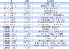2025年AP大考時間!AP微積分AB/BC應(yīng)該怎么選?附AP微積分培訓(xùn)補習(xí)