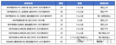 IB數(shù)學(xué)選課必看!AA/AI區(qū)別+必修解析+7分秘籍，犀牛IB課程助力未來(lái)!