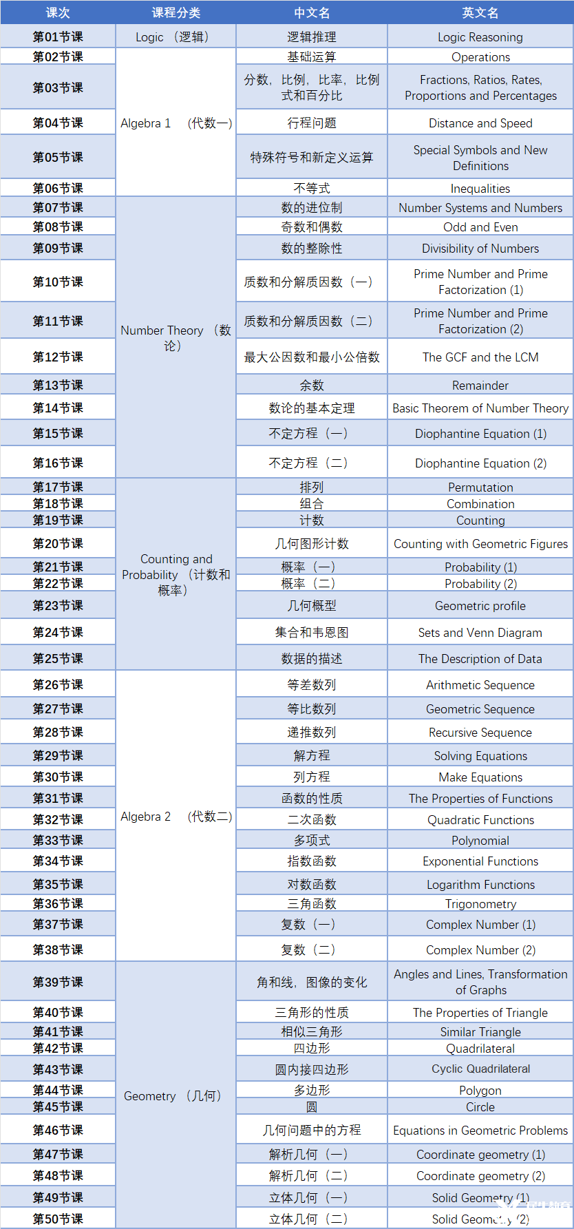 f43b13451aaddc182972fe1bf3ee1412.png