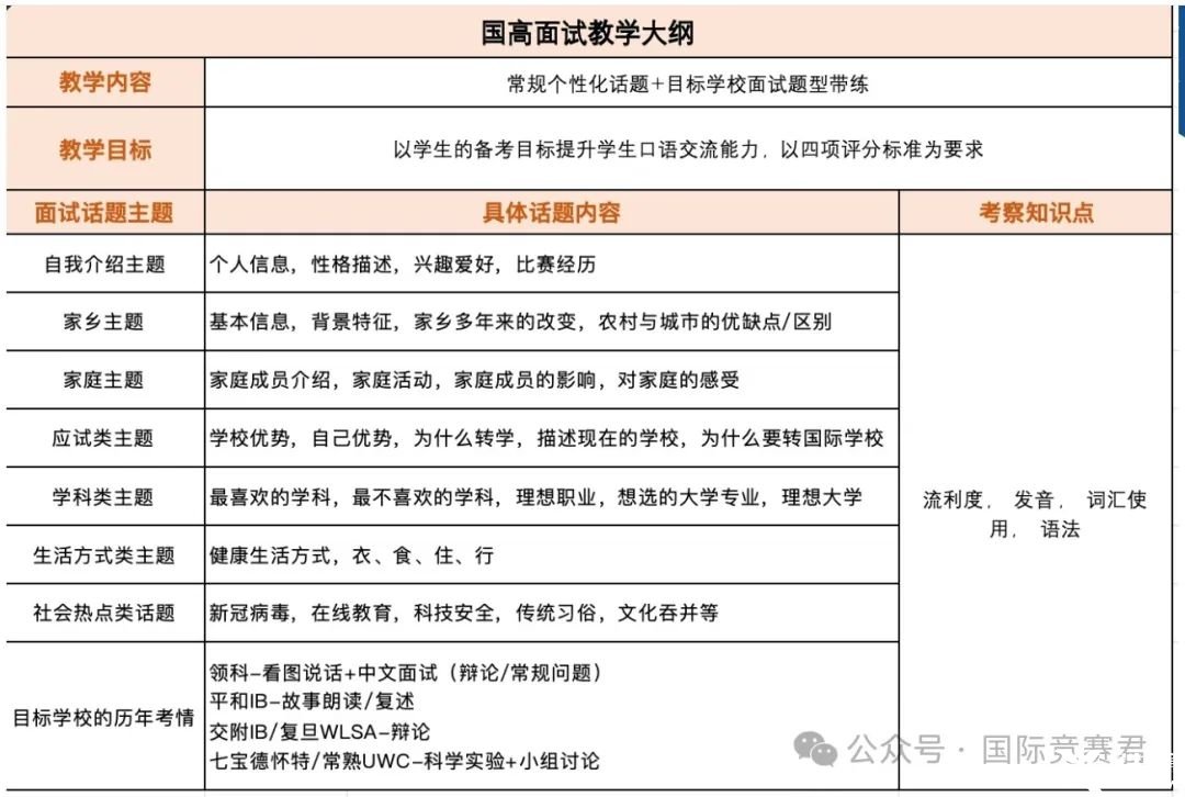 微信截圖_20250327144253.png