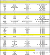 上海國(guó)際高中秋招時(shí)間&科目一覽，附國(guó)高備考輔導(dǎo)