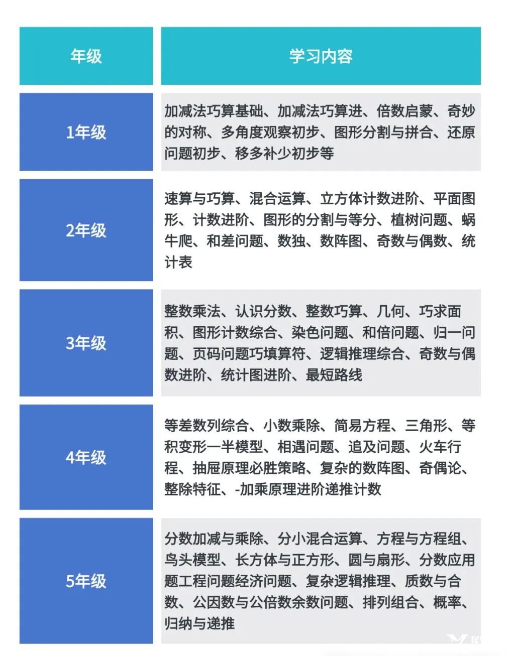 企業(yè)趣味插畫風(fēng)面試攻略小紅書配圖.png