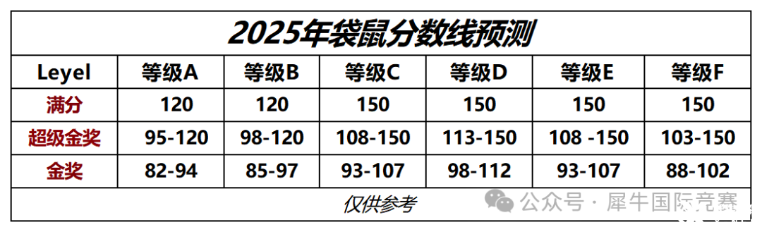 圖片 2_20250331173914_Sheet1.png