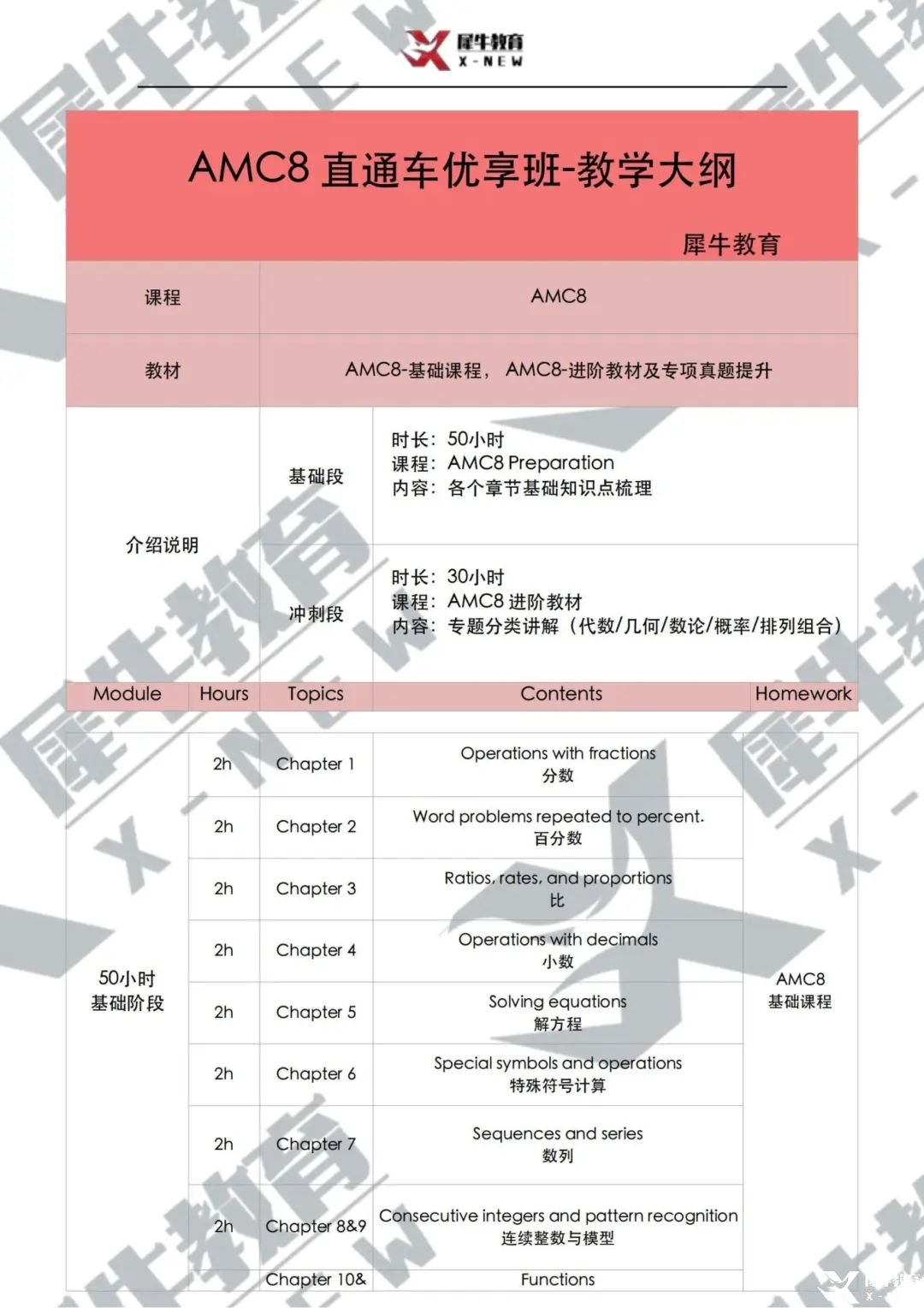 AMC8_直通車優(yōu)享班_教學(xué)大綱_80小時(shí)_00.jpg