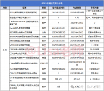 25年4月可參加的國(guó)際競(jìng)賽有哪些?1-12年級(jí)學(xué)生詳細(xì)規(guī)劃方案