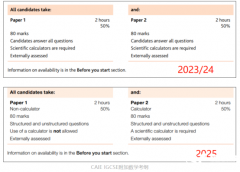 2025年IGCSE數(shù)學考綱變化，IGCSE名師帶你沖A*！