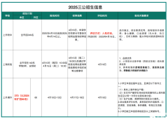 2025年上海三公學(xué)校招生簡章發(fā)布，招生時(shí)間線梳理！