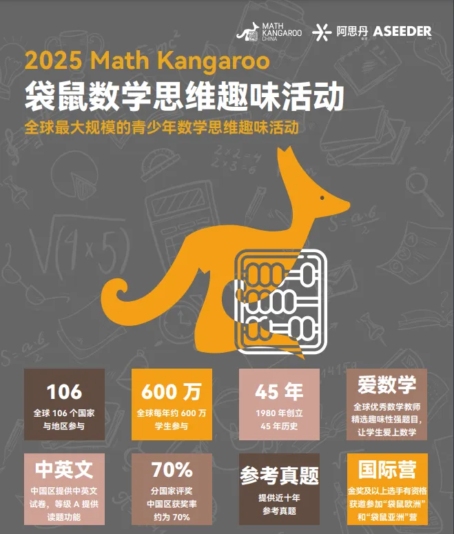 2025年袋鼠競(jìng)賽分?jǐn)?shù)線預(yù)測(cè)，多少分可以拿獎(jiǎng)呢？